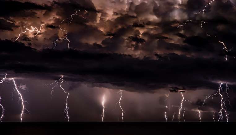volatility ERP lightning risk