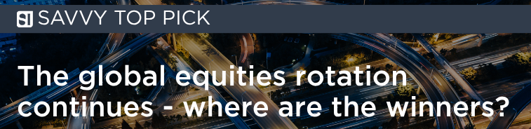 The global rotation in equities continues