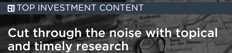 Top investment content: April 2026
