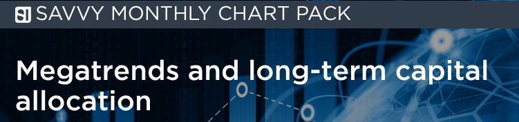 Monthly chart pack: The big forces shaping tomorrow's markets