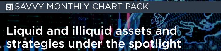 Monthly chart pack: Liquid and illiquid strategies and assets