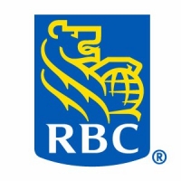 RBC Capital Markets (Royal Bank of Canada)